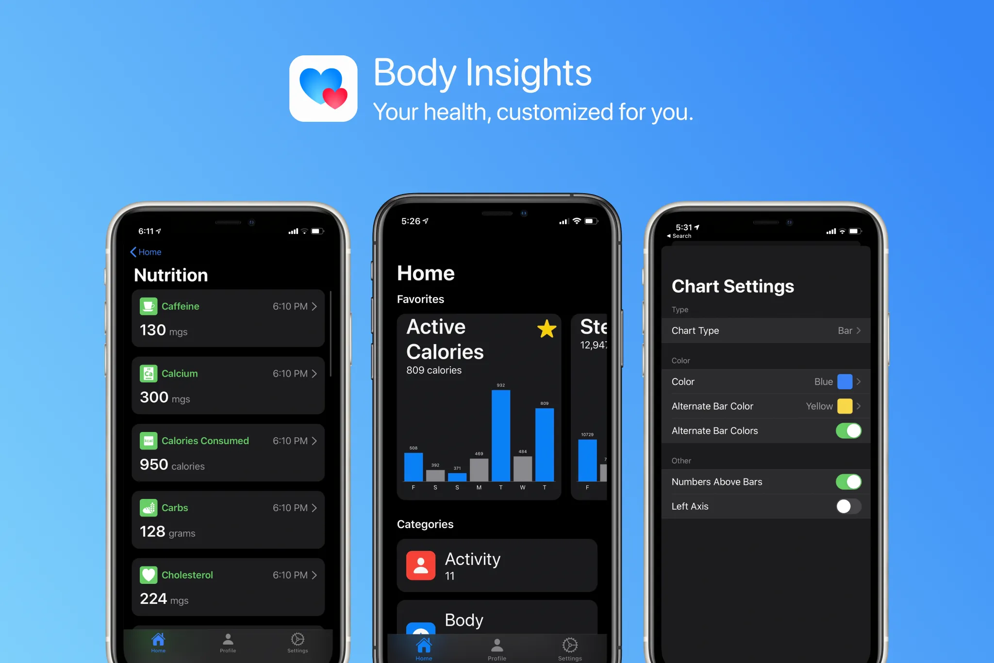 Body Insights